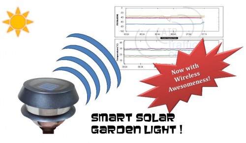 Smart Solar Garden Light!